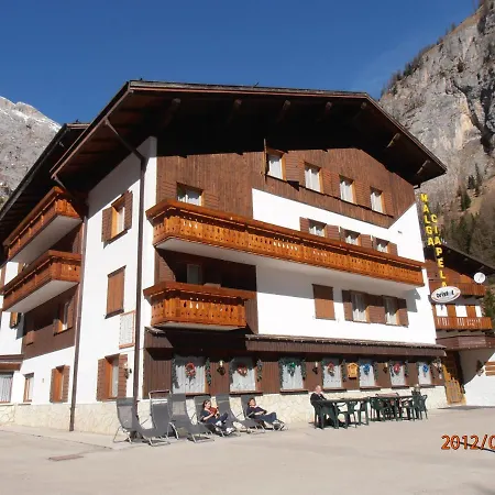 Malga Ciapela Rocca Pietore